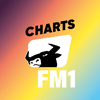 undefined FM1 Charts 