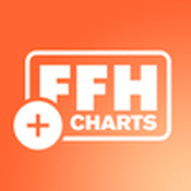 Radio FFH+ Charts