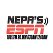 Radio WEJL - NEPA's ESPN Radio