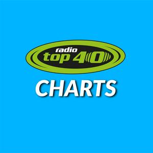 Écoutez radio TOP 40 - Charts dans l'application