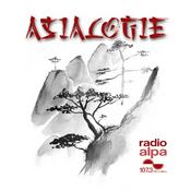 Podcast Asialogie