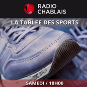 Podcast La tablée des sports