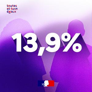 Écoutez 13,9 % dans l'application